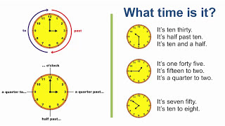 Aula de inglês básico? Vem com a Times!