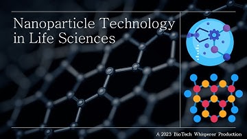 Nanoparticle Technology Applications Explained in 8 Minutes