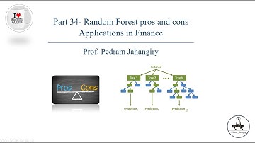 Part 34-Random Forest pros and cons + applications in finance