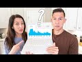 OUR FIRST YOUTUBE PAYCHECK – How Much We Make with 5,000 Subscribers and 353K Views
