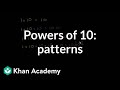 Mastering Multiplication Patterns With Powers Of Ten