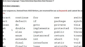 KEYWORDS IN JAVA LANGUAGE