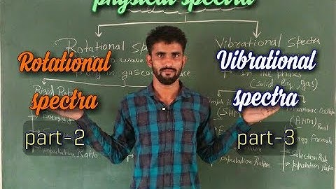 Physical spectra || part 2 || Rotational spectra || Rigid rotator || IIT JAM || NET ||