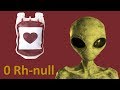 Qızıl qan nədir? Onlar yadplanetlilərdirmi? (0 Rh-null)