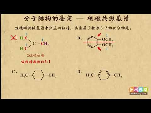 14分子结构的鉴定—核磁共振氢谱   认识有机物   高中化学