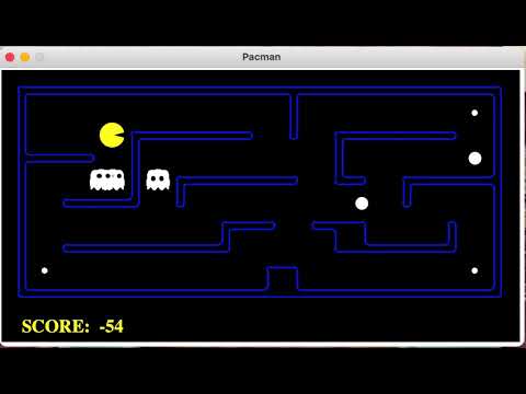 Pacman Implemented with Finite State Machine (FSM)