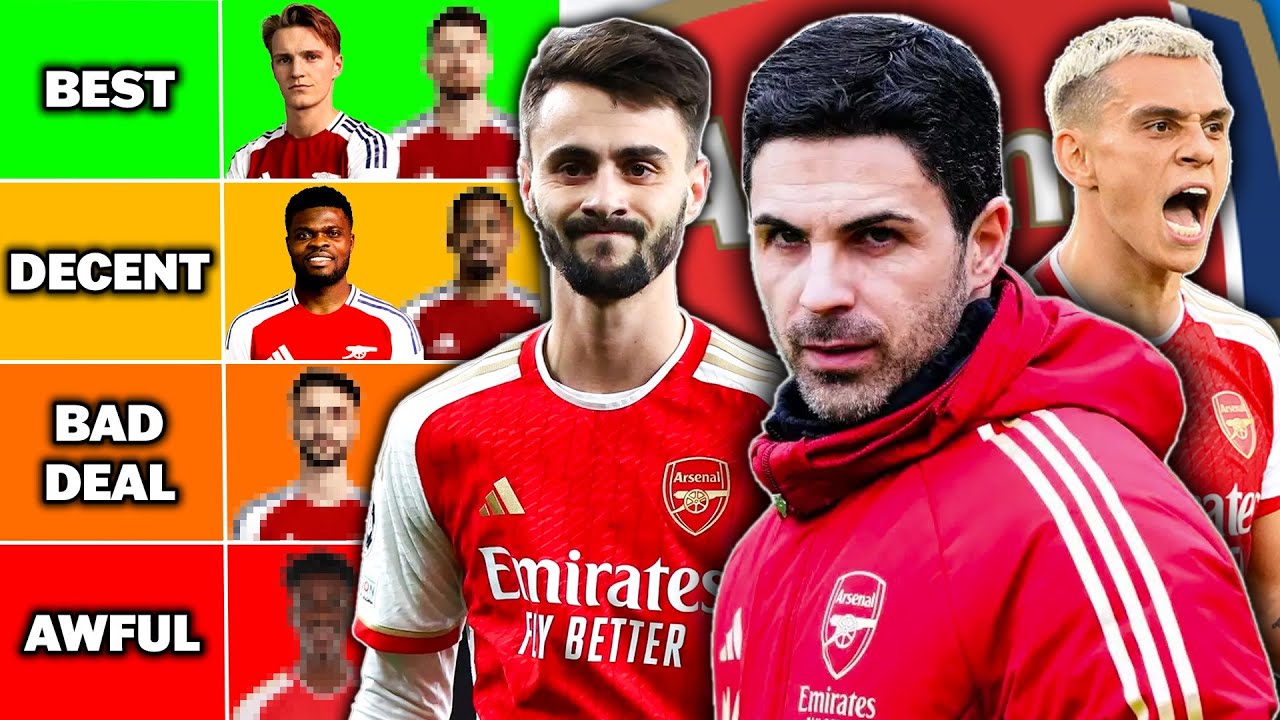 Ranking EVERY Mikel Arteta Signing At Arsenal!