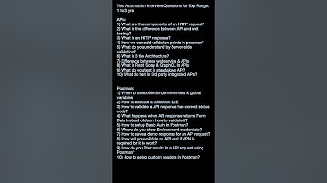 2024-API & Postman Top -Interview Questions asked for Automation QA JAVA | SDET/QA Automation