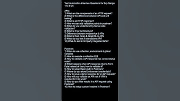 2024-API & Postman Top -Interview Questions asked for Automation QA JAVA | SDET/QA Automation