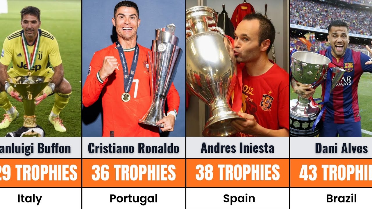 Who Has Won The Most Trophies? Football's Greatest Achievers