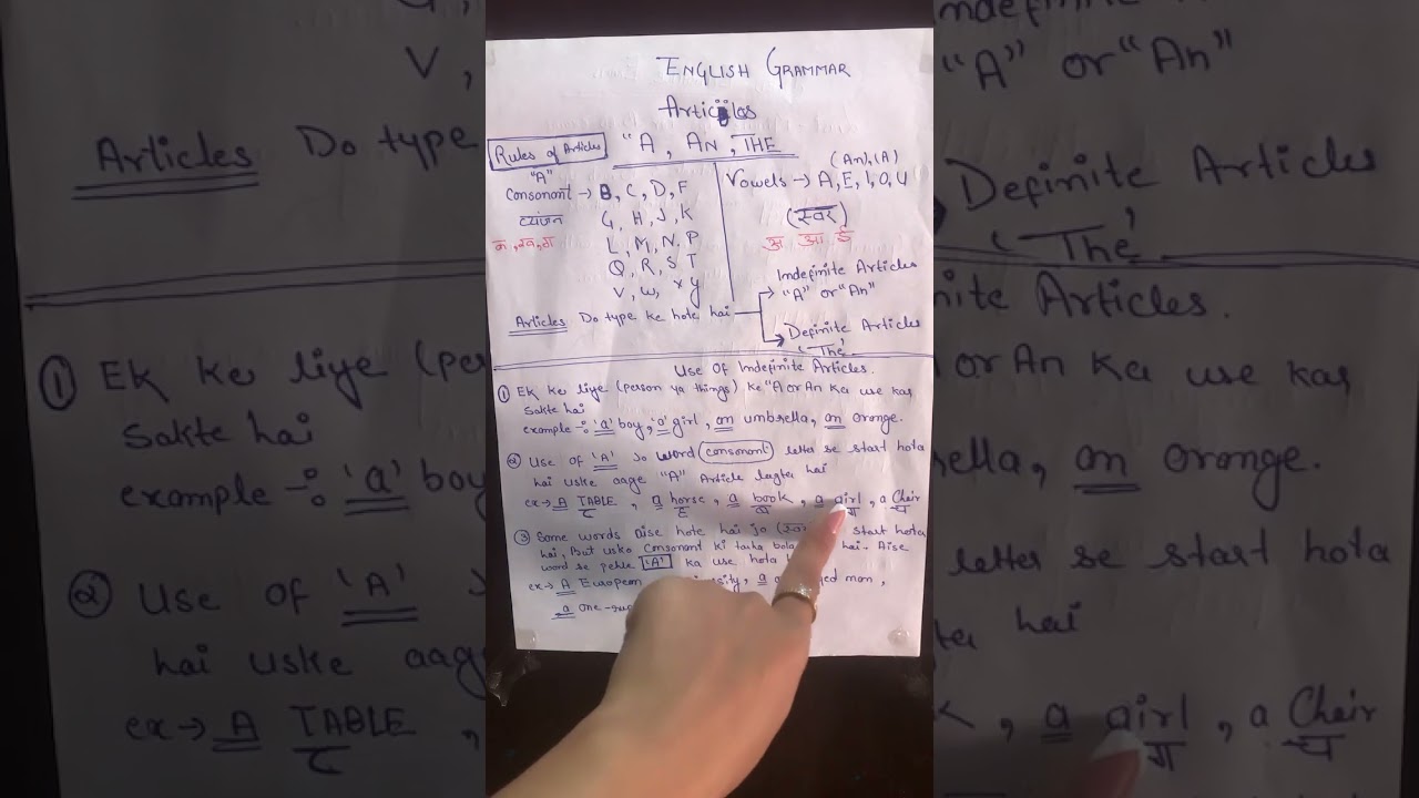 Part 2 of rules of articles 