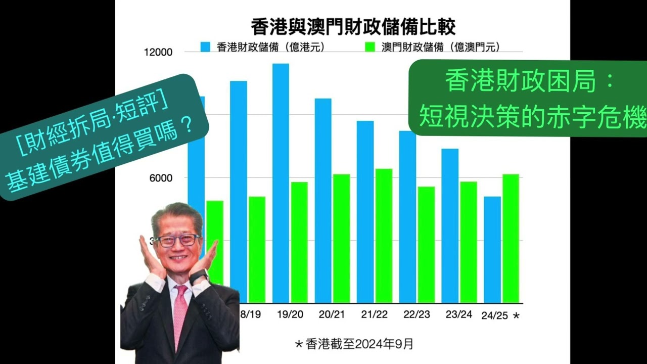 【財經拆局．短評】基建債券值得買？ 香港財政困局：短視決策的赤字危機