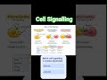 #biology #neetpreparation #cbseboard #cellbiology #education