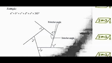 Angle Sum of Interior and Exterior Angles of any Convex Polygon