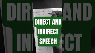 HOW TO CHANGE FROM DIRECT TO INDIRECT SPEECH. #englishlessons #englishvocabulary #englishteaching