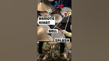 Thumbnail of One-man Snarky Puppy #Shorts