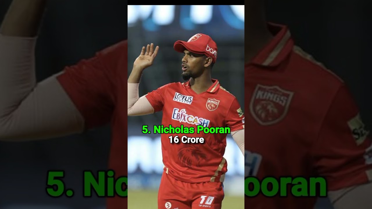 Top10 Most Expensive Buys in IPL Auctions 2008-2022 