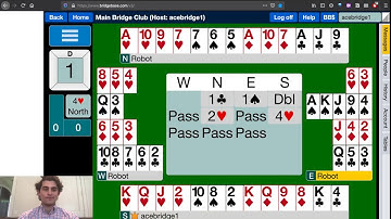 Negative Doubles Tutorial: Learn to Play Bridge with AceBridge.org