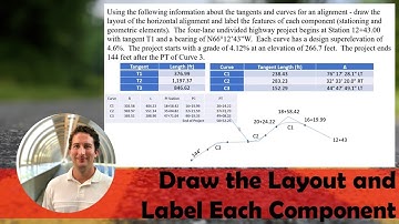 Horizontal Alignment Example Problem | Draw the Layout and Label Each Component