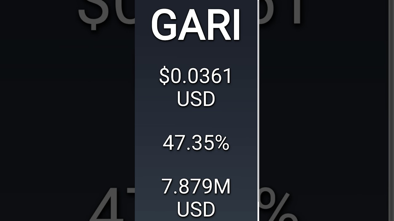 Crypto Update for GARI, number 2 gaining crypto on Saturday, 30 September 