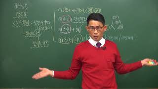 (국어문법)관형어,부사어,독립어,부속성분,독립성분(양병철국어,일산국어학원)
