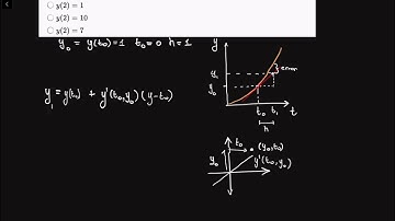 Math245: Lesson 32-35 Preflight Q3 | Euler Approximation Method