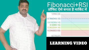 fibonacci rsi strategy | fibonacci rsi kaise use kare #fibonacci #rsitradingstrategy