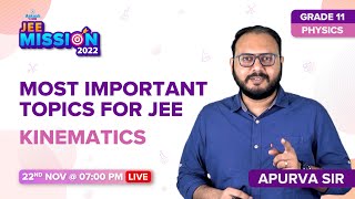 Kinematics- Important Topics for JEE Main | Class 11 Physics | JEE Main/Advanced 2022 | Byju’s
