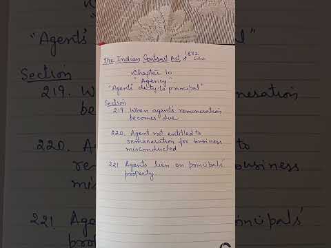 indian contract act