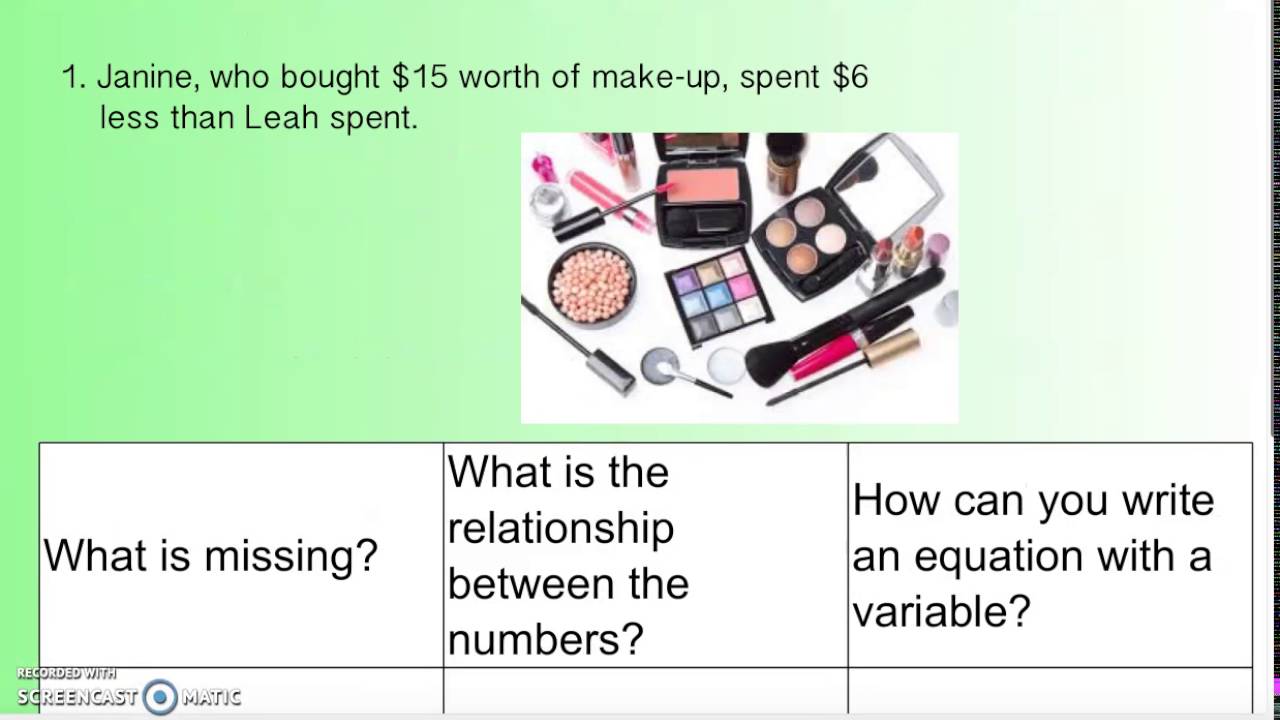 6th Grade 1-7-2B Algebraic Equations - YouTube