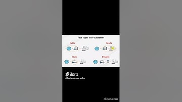 Types of IP Address - CCNA Training in Chennai - kaashiv infotech institute review #kaashivvenkat