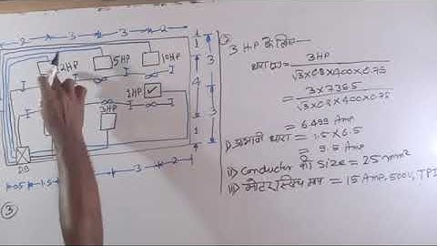 EDDE 1ST AND 2ND BY AJAY KUMAR