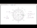 Infinite Polar Coordinates