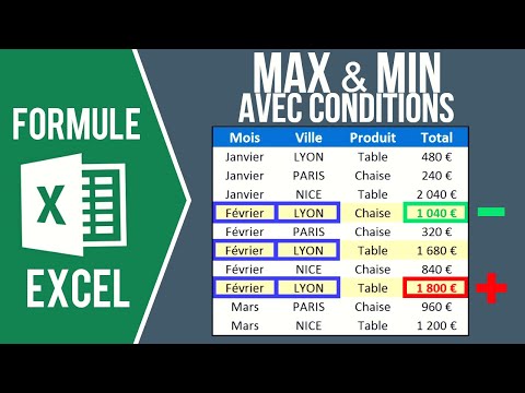 excel---maximum-&-minimum-avec-conditions-(max.si.ens-&-méthode-avec-formule-agregat)