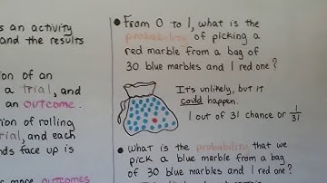 Grade 7 Math, 12.1A, Probability, events, trials, outcomes, likelihood of events (New Version)