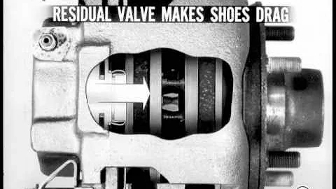 Chrysler Master Tech - 1969, Volume 69-4 Floating Caliper Disc Brakes