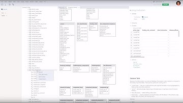 Database Exploration
