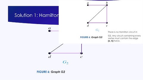5b Hamilton Paths & Circuits
