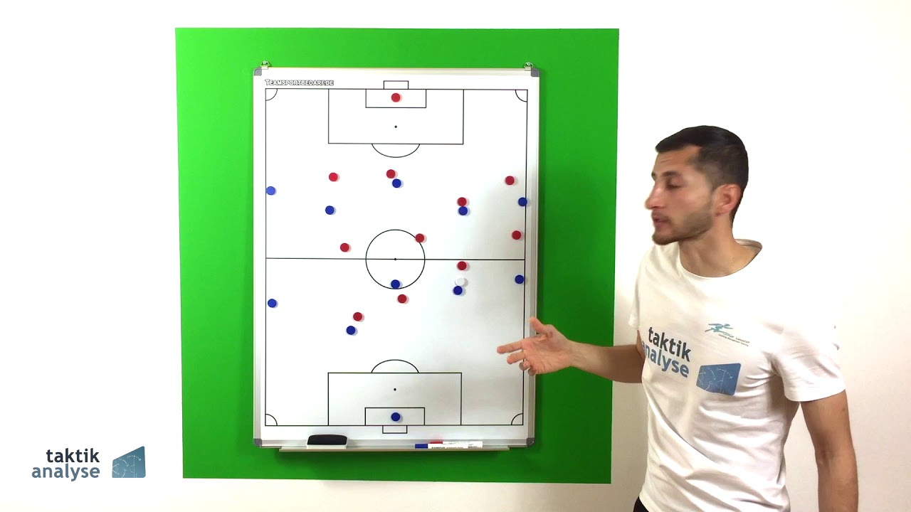 Fußball Taktik Linien überspielen inkl. Packing Rate (Kurzvideo) YouTube Fußball Taktik Linien überspielen inkl. Packing Rate (Kurzvideo) YouTube