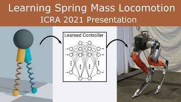 ICRA 2021: Learning Spring Mass Locomotion