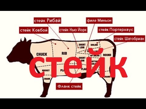 Видео: Разница между стейком и говядиной