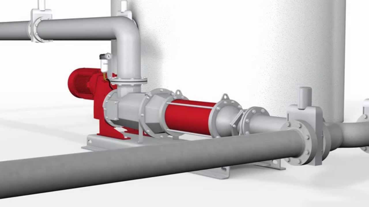 Vogelsang CC-Series- How to service and how does it work?