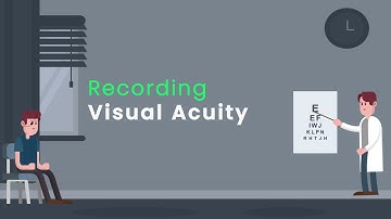 What is Visual Acuity