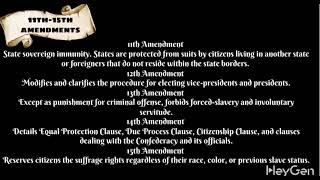 Full 5 min Constitution Guide Update