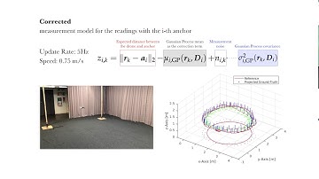 UAV Trajectory Following with Corrected UWB Measurement Model