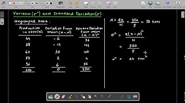 AFC 03 QT Business Statistics Lecture 22 | Dispersion