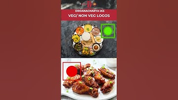 FSSAI recommends inclusion of QR Codes on Food Products  #upsc #currentaffairs #ias