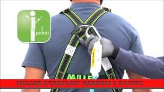 How to Put on a Safety Harness - Working at height