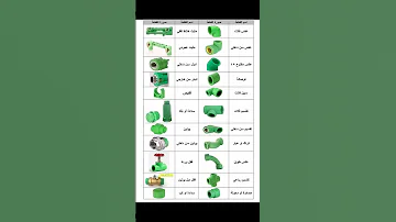 معلومة أسماء توصيلات انابيب الماء PPR 