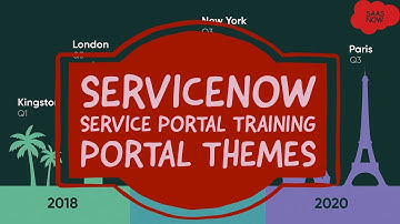#5 ServiceNow Service Portal Training | Portal Themes